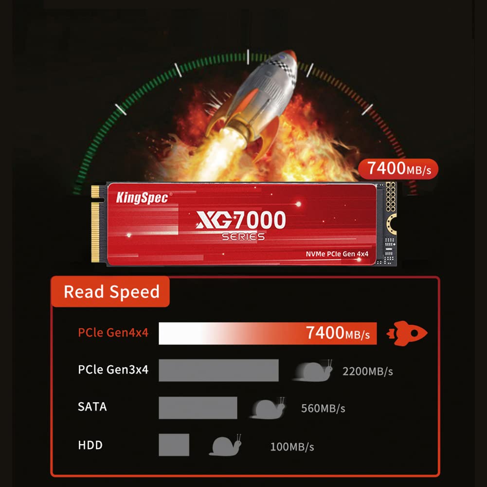 2TB NVMe PCIe 4.0 M.2 2280 Internal SSD X1290