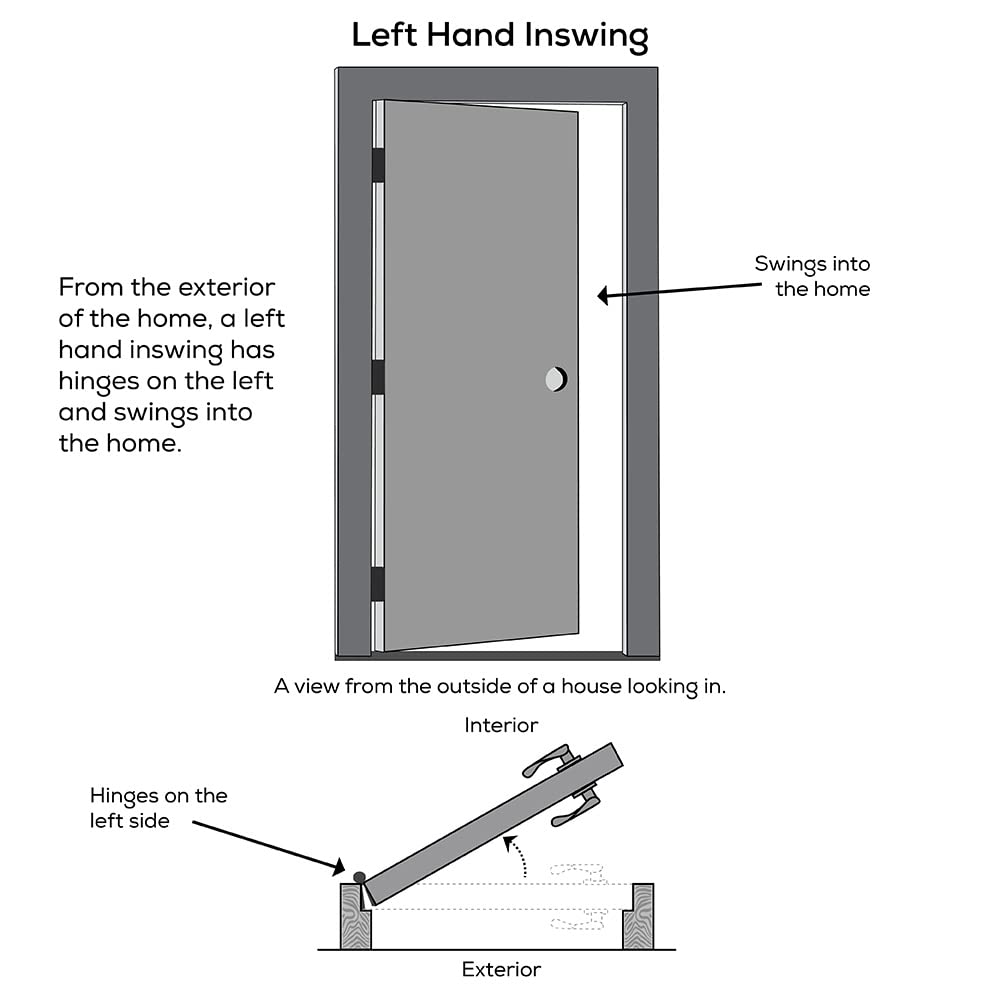 Steel Primed Left Hand In-Swing Prehung Front Door 1/2 Lite 2-Panel Clear Glass 36" x 80" Q7989