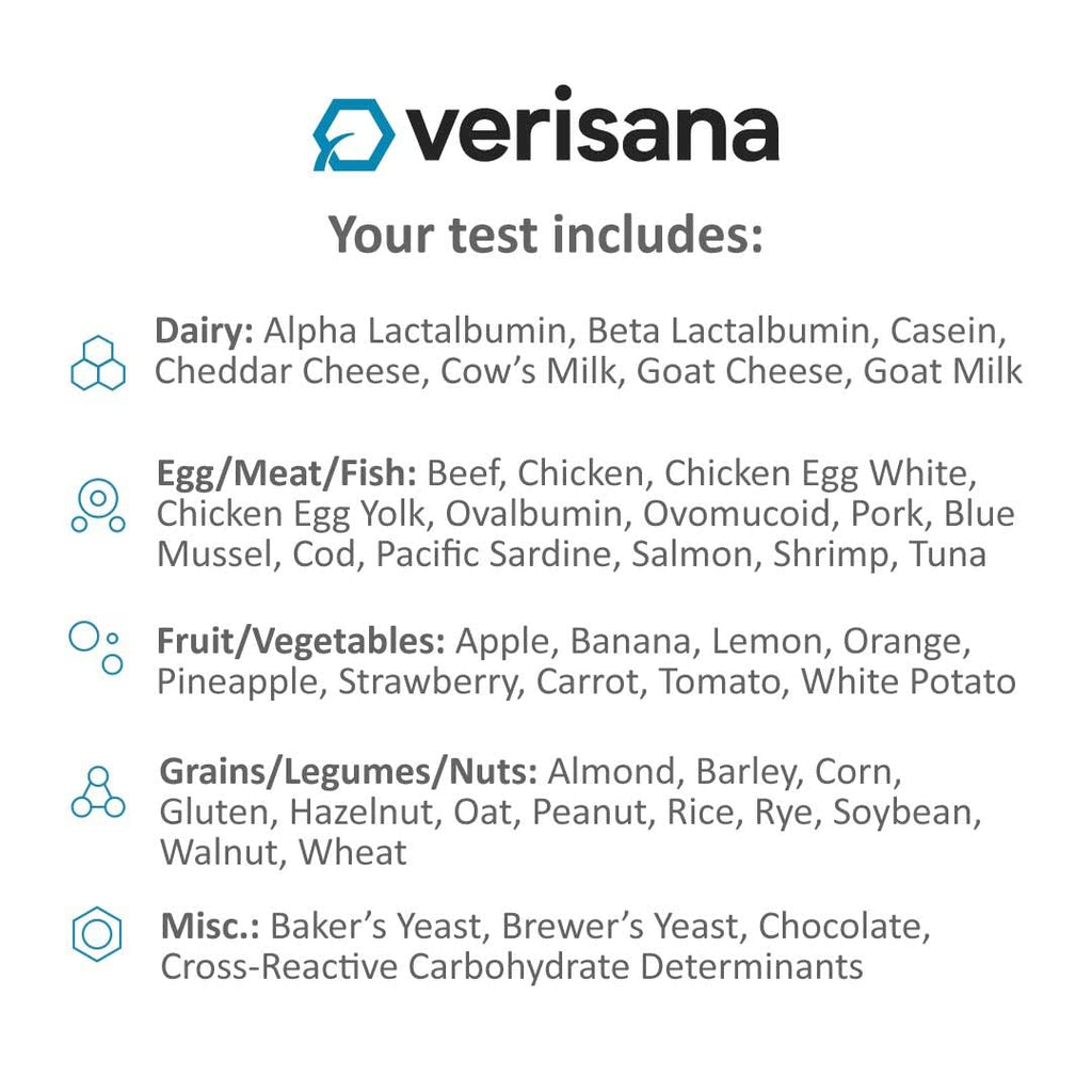 Food Allergy Test 44 Foods S34699