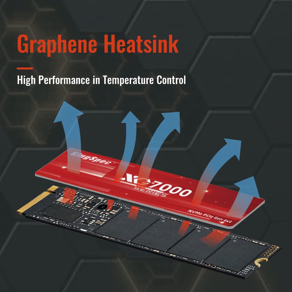 2TB NVMe PCIe 4.0 M.2 2280 Internal SSD X1290