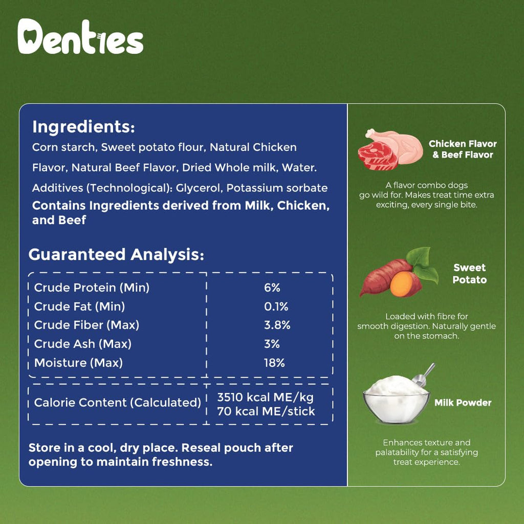 Dental Chews for Small Dogs 16 oz 35 Treats W838
