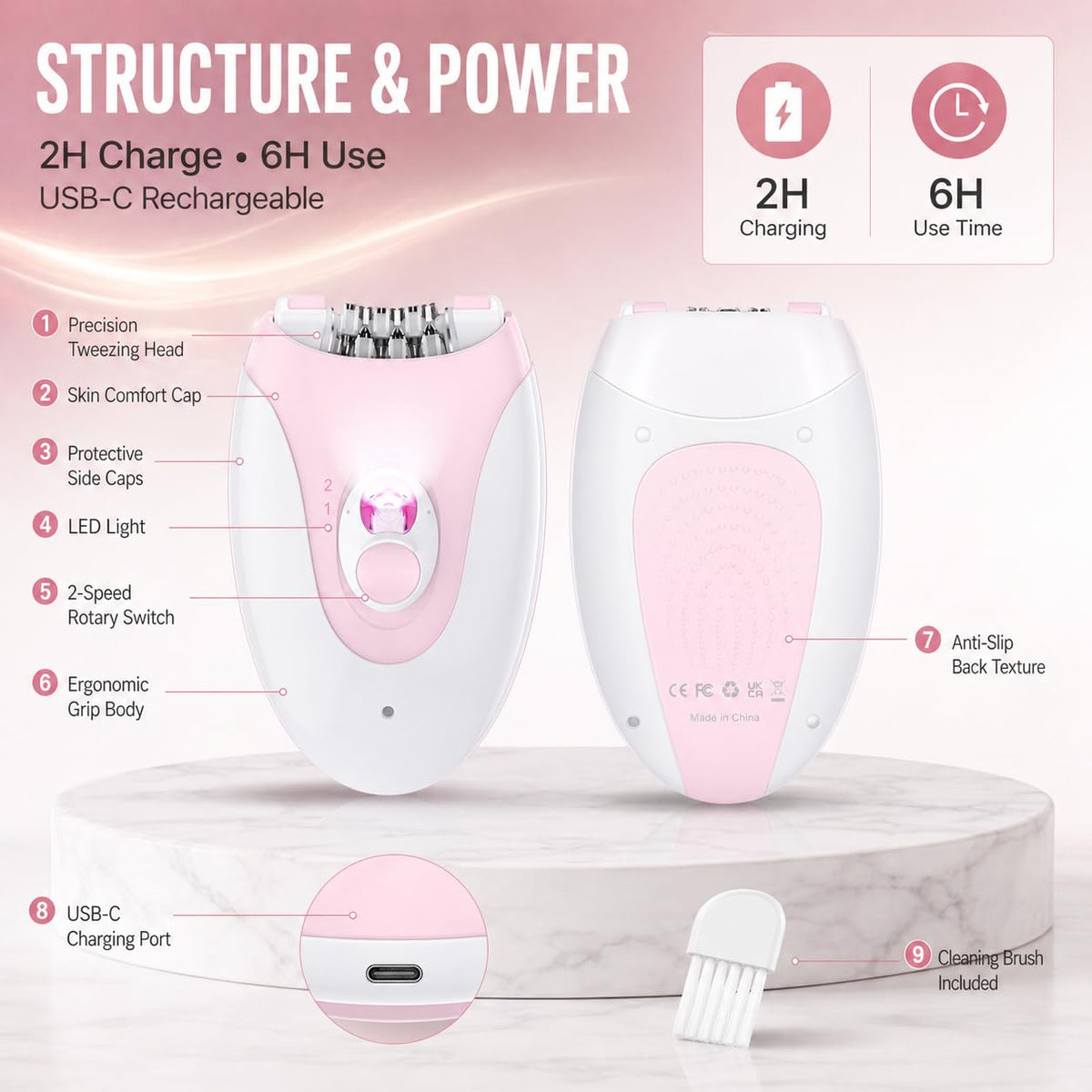Cordless Wet Dry Epilator with 36 Tweezers Y730645