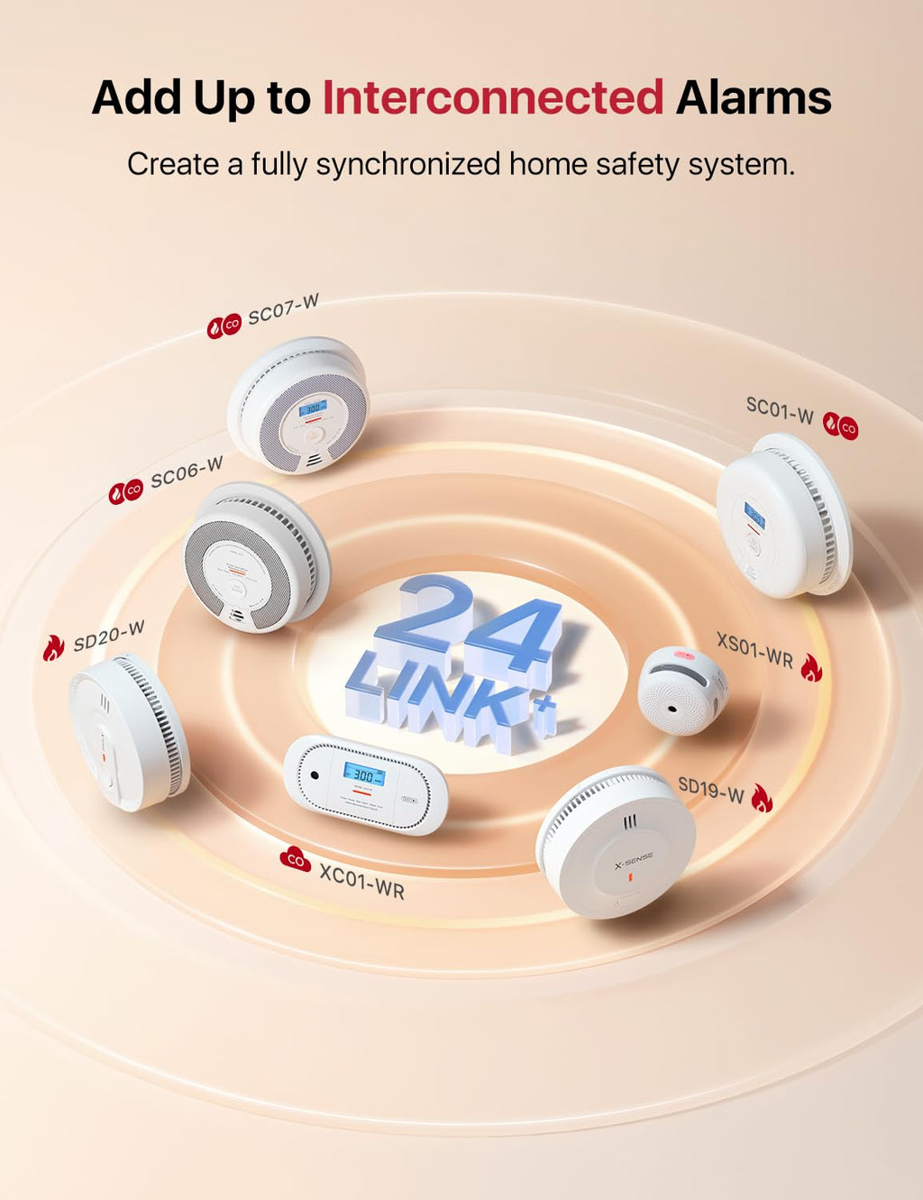 Wireless Interconnected Combination Smoke & CO Alarm Q18680