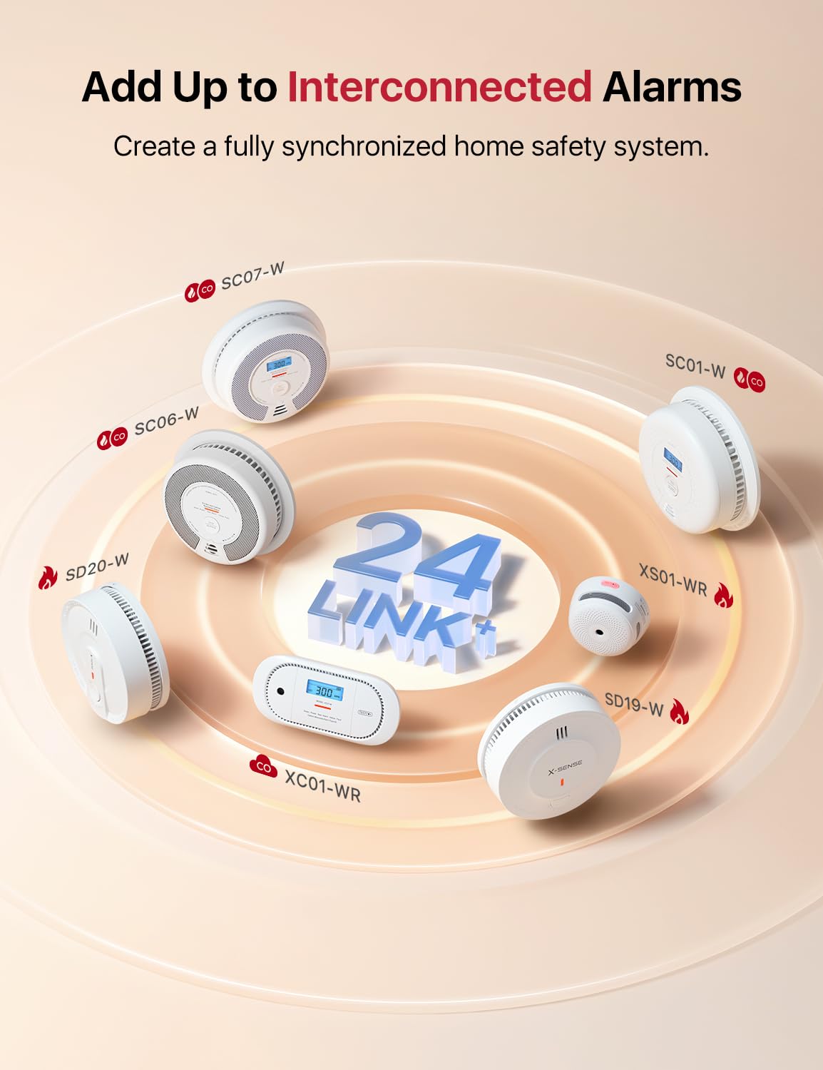 Wireless Interconnected Combination Smoke & CO Alarm Q18680