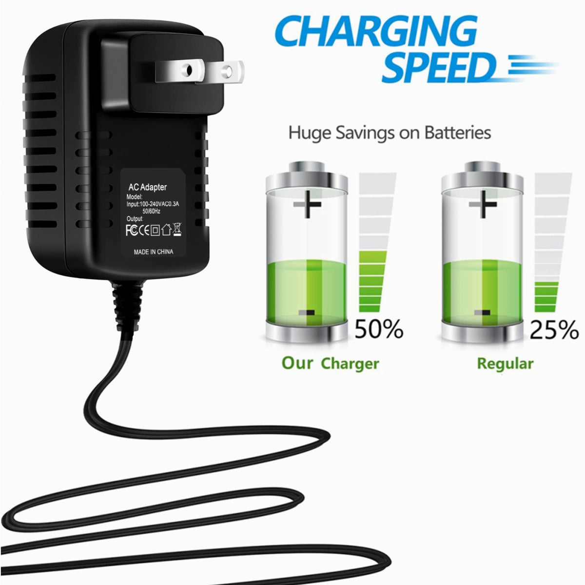 15V AC/DC Adapter Replacement J8563
