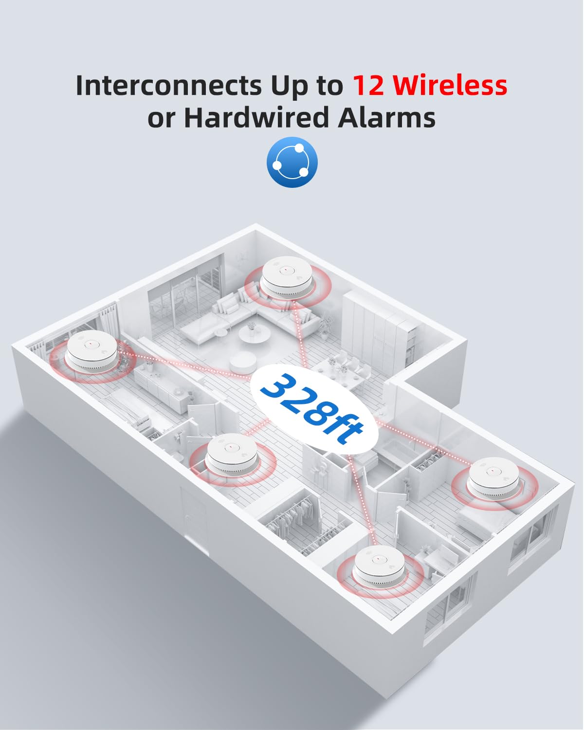 Smoke & CO Detector X7282