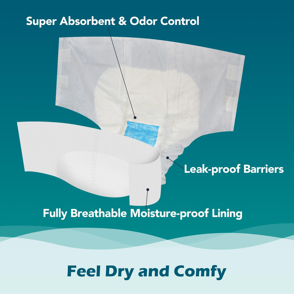 Adult Diapers S 12 Count & 15 Count H95842