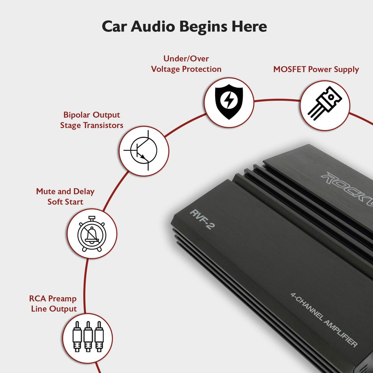 4 Channel Car Stereo Amplifier A53936