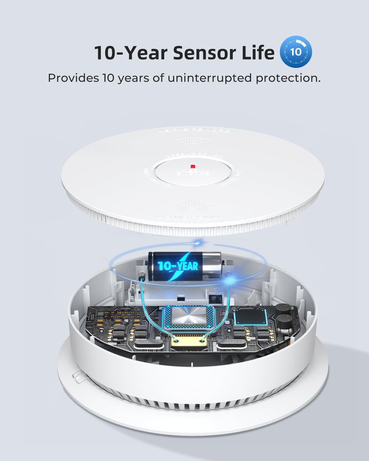 Smoke & CO Detector X7282