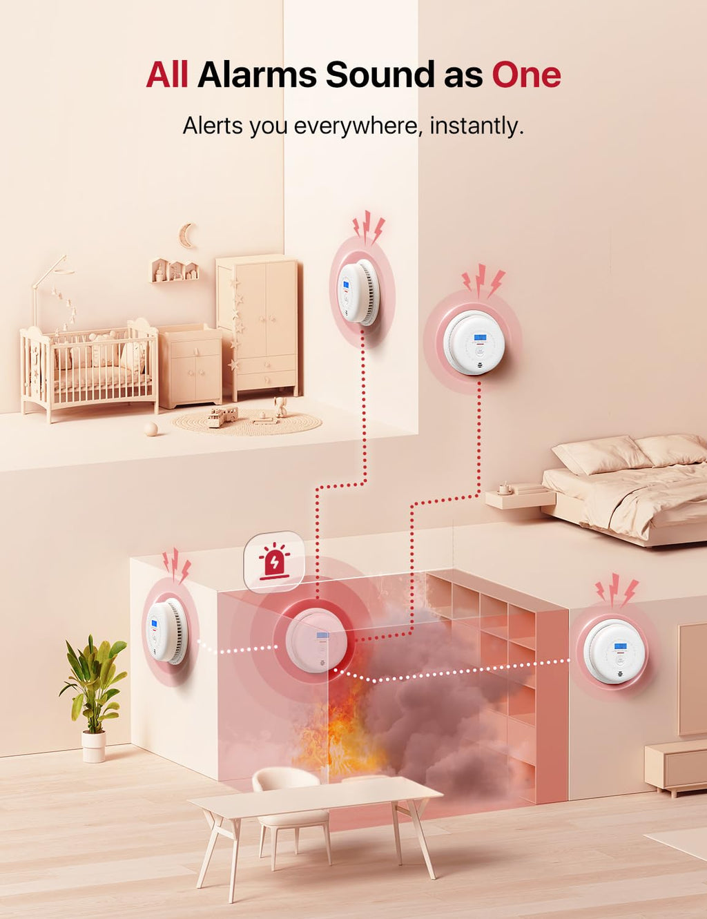 Wireless Interconnected Combination Smoke & CO Alarm Q18680