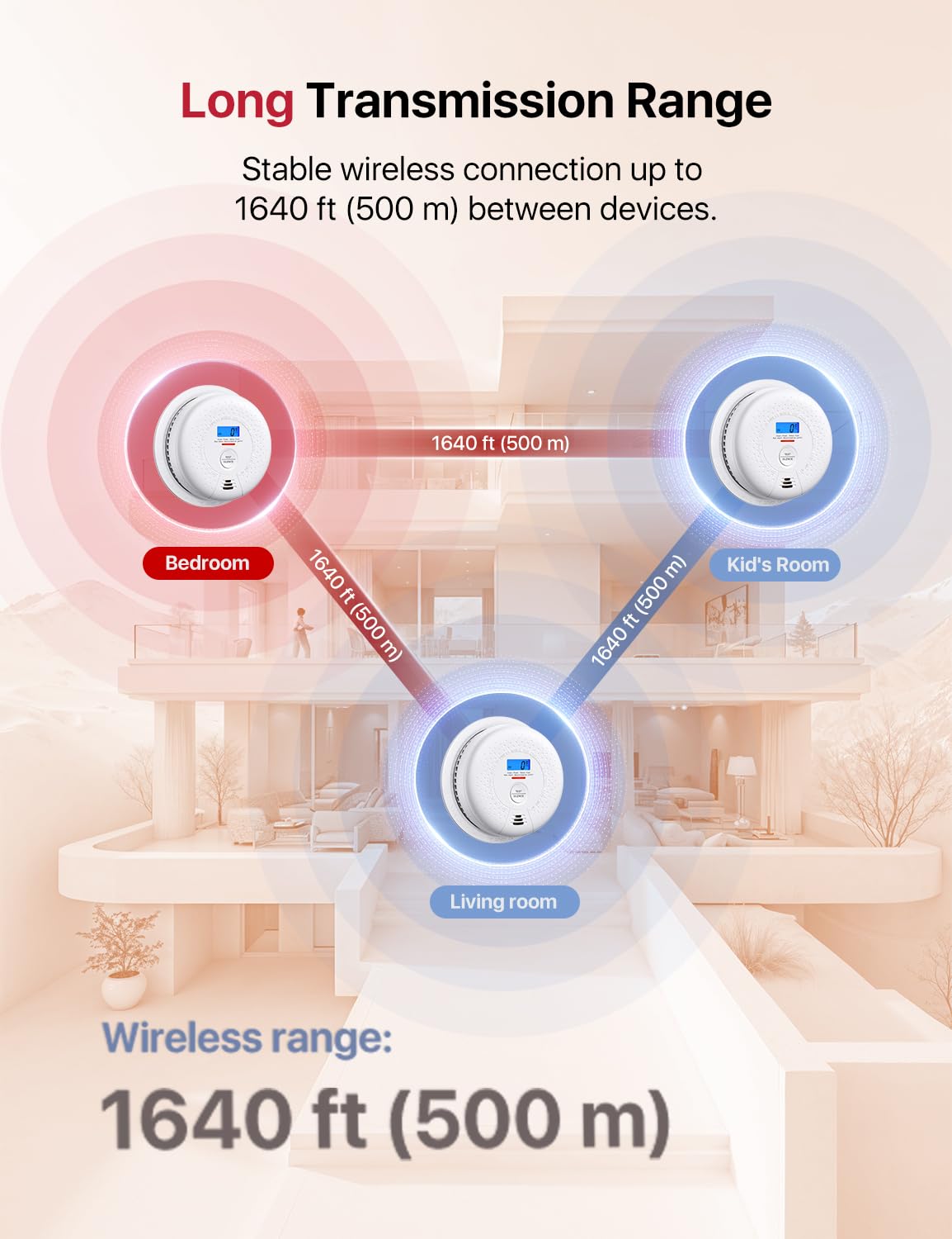 Wireless Interconnected Combination Smoke & CO Alarm Q18680