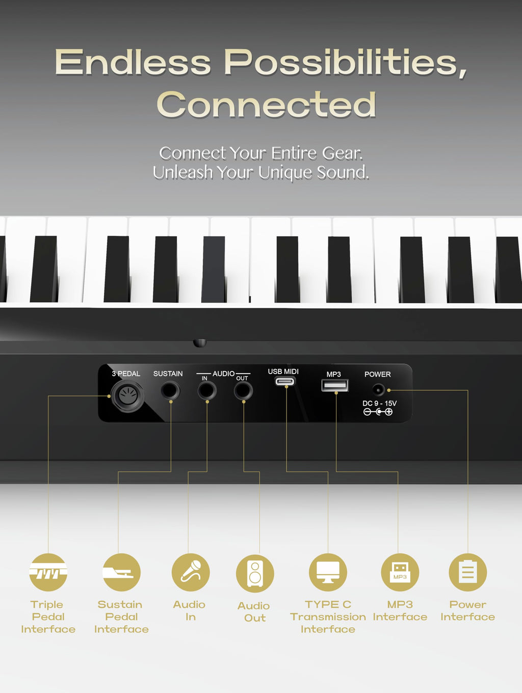 88-Key Weighted Action Digital Piano with Wooden Stand K884394