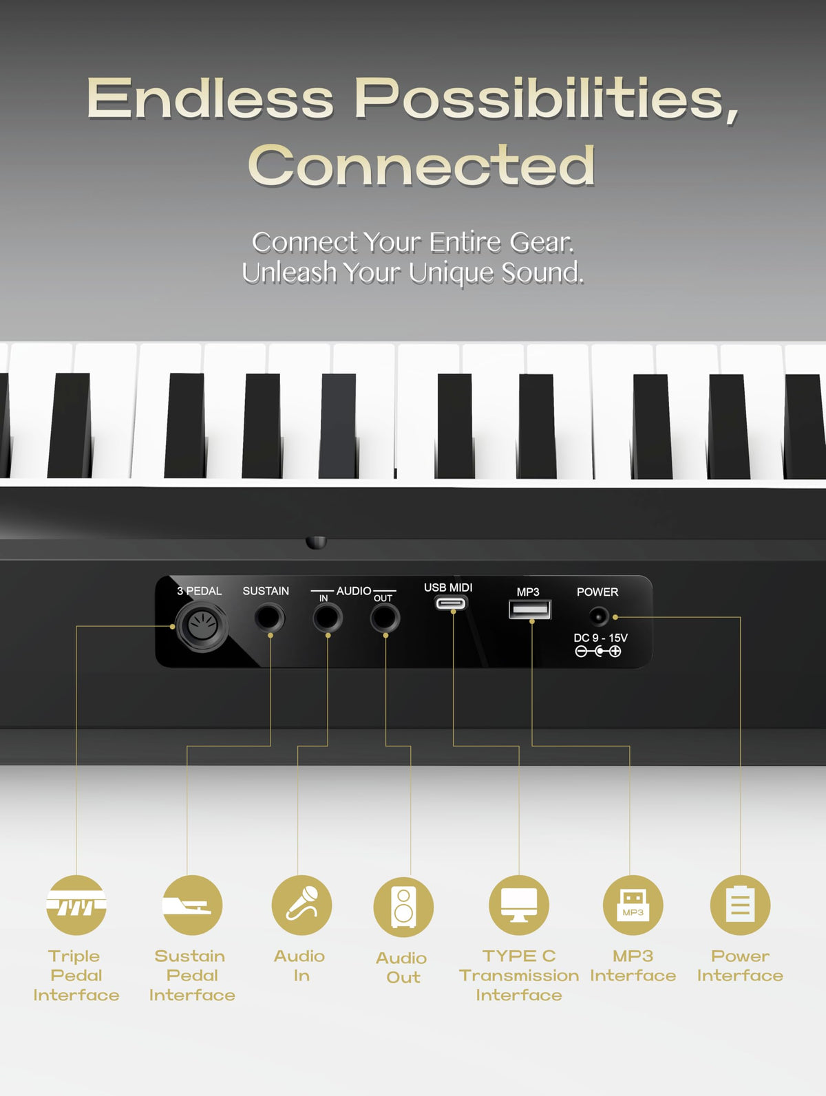 88-Key Weighted Action Digital Piano with Wooden Stand K884394