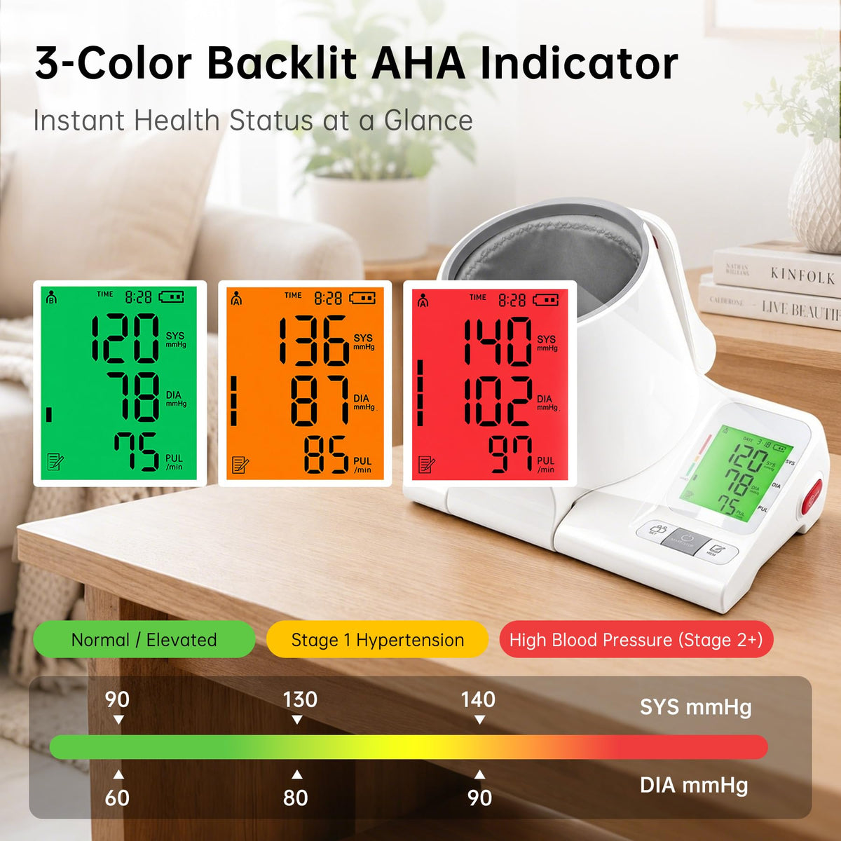 Blood Pressure Monitor Auto-Fit Cuff E6076