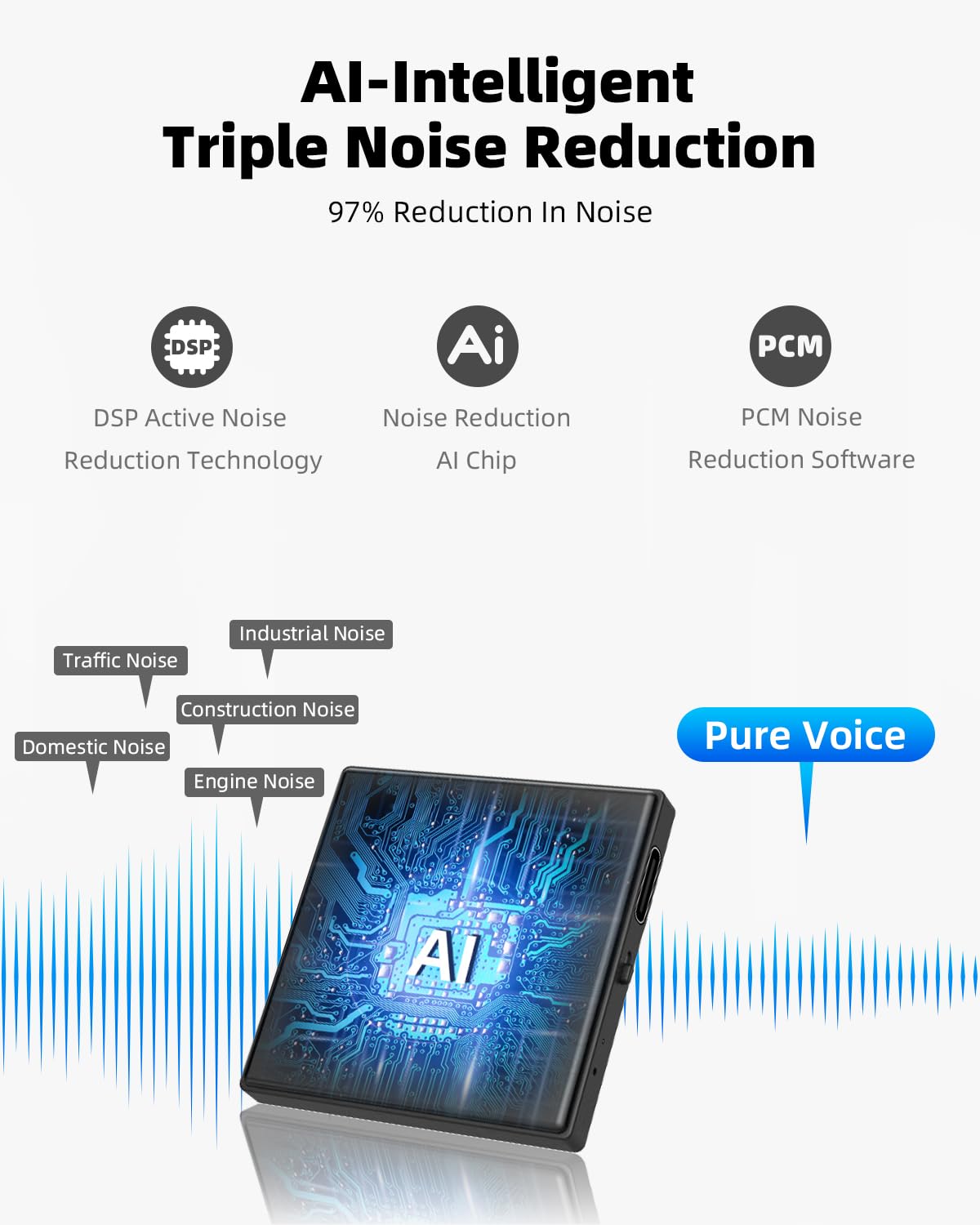 Mini Magnetic Voice Recorder, 128GB Recording Device with Playback N6621
