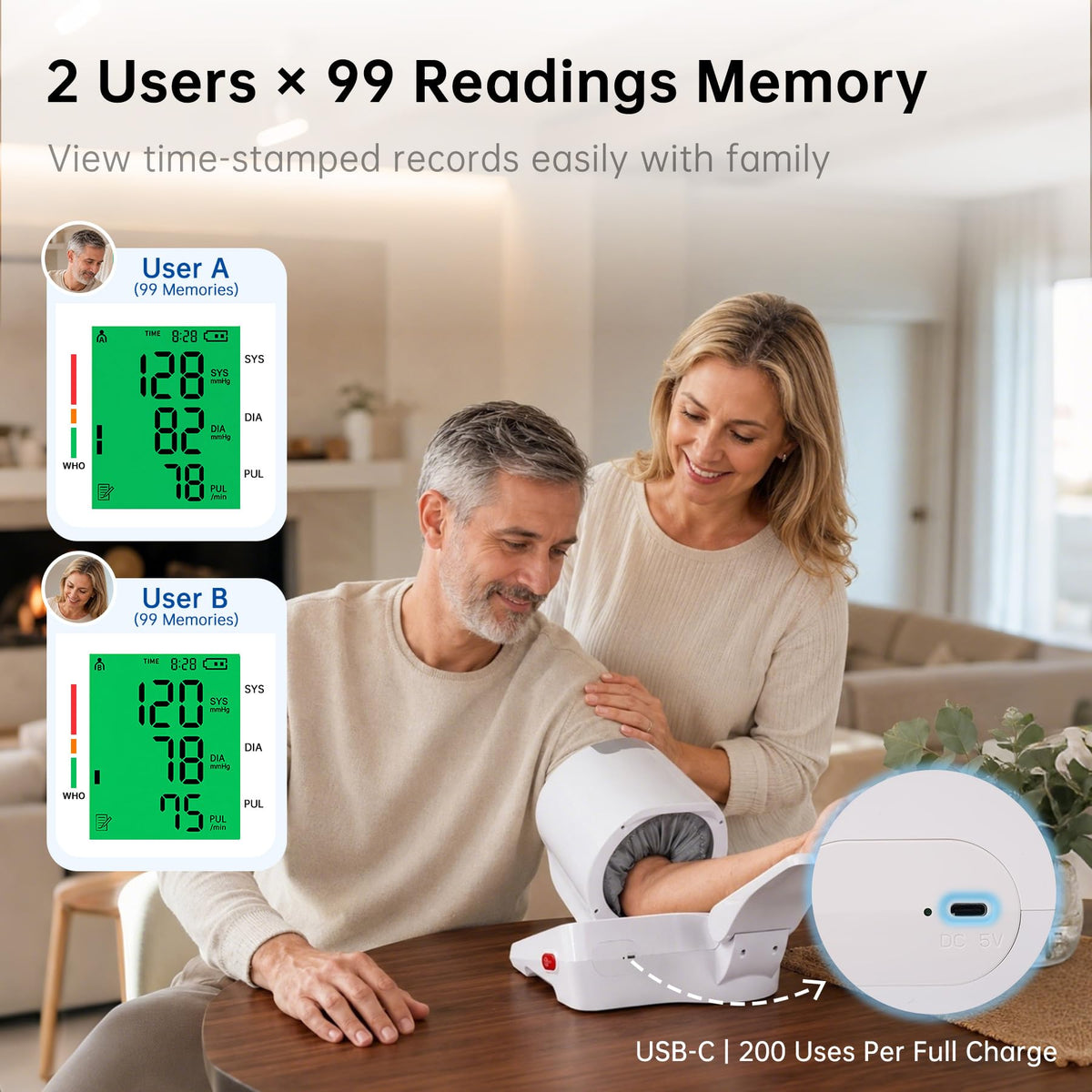 Blood Pressure Monitor Auto-Fit Cuff E6076