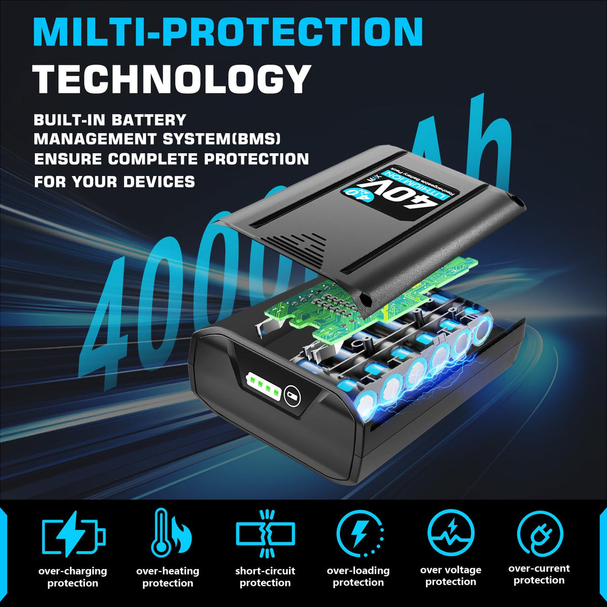 40V 4.0Ah Lithium Ion Cordless Power Tool Battery J126