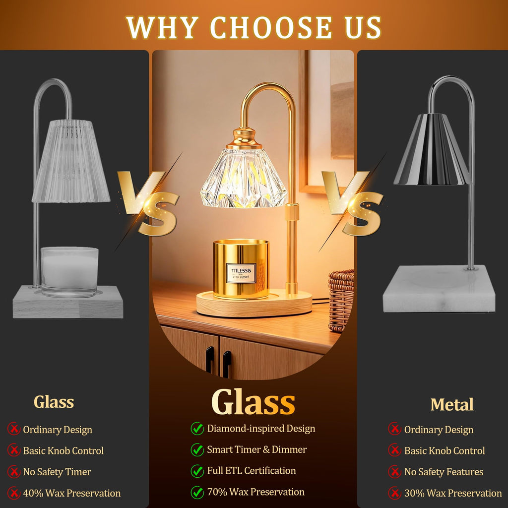 Dimmable Adjustable Candle Warmer Lamp with Timer H9022