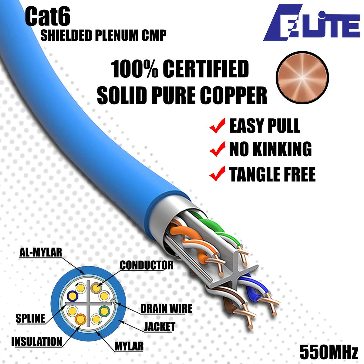 Cat6 Shielded Plenum 1000ft Solid Pure Copper Ethernet Cable Blue P987407