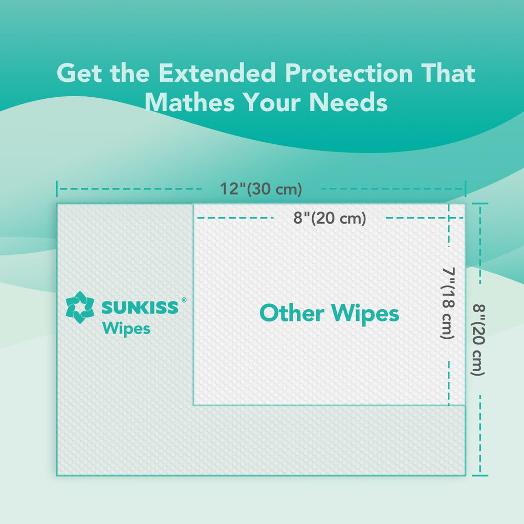 Large Adult Diapers 12 Count & Wet Wipes 200 Count W470259