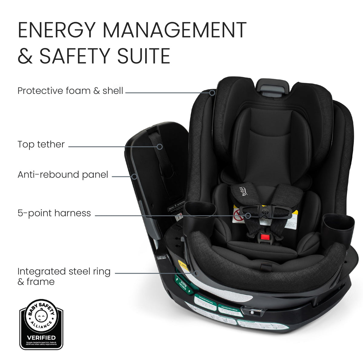 Rotating Convertible Car Seat T20827