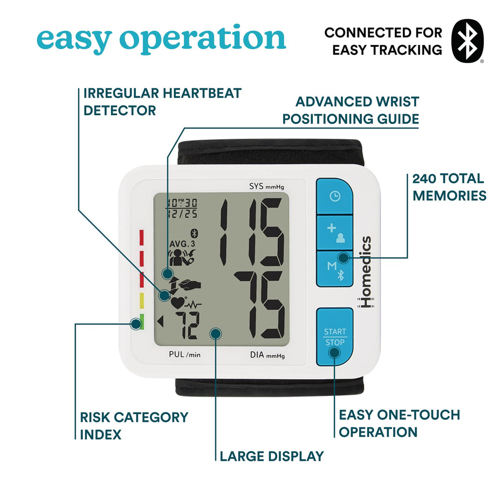 Wrist Cuff Blood Pressure Monitor N5375