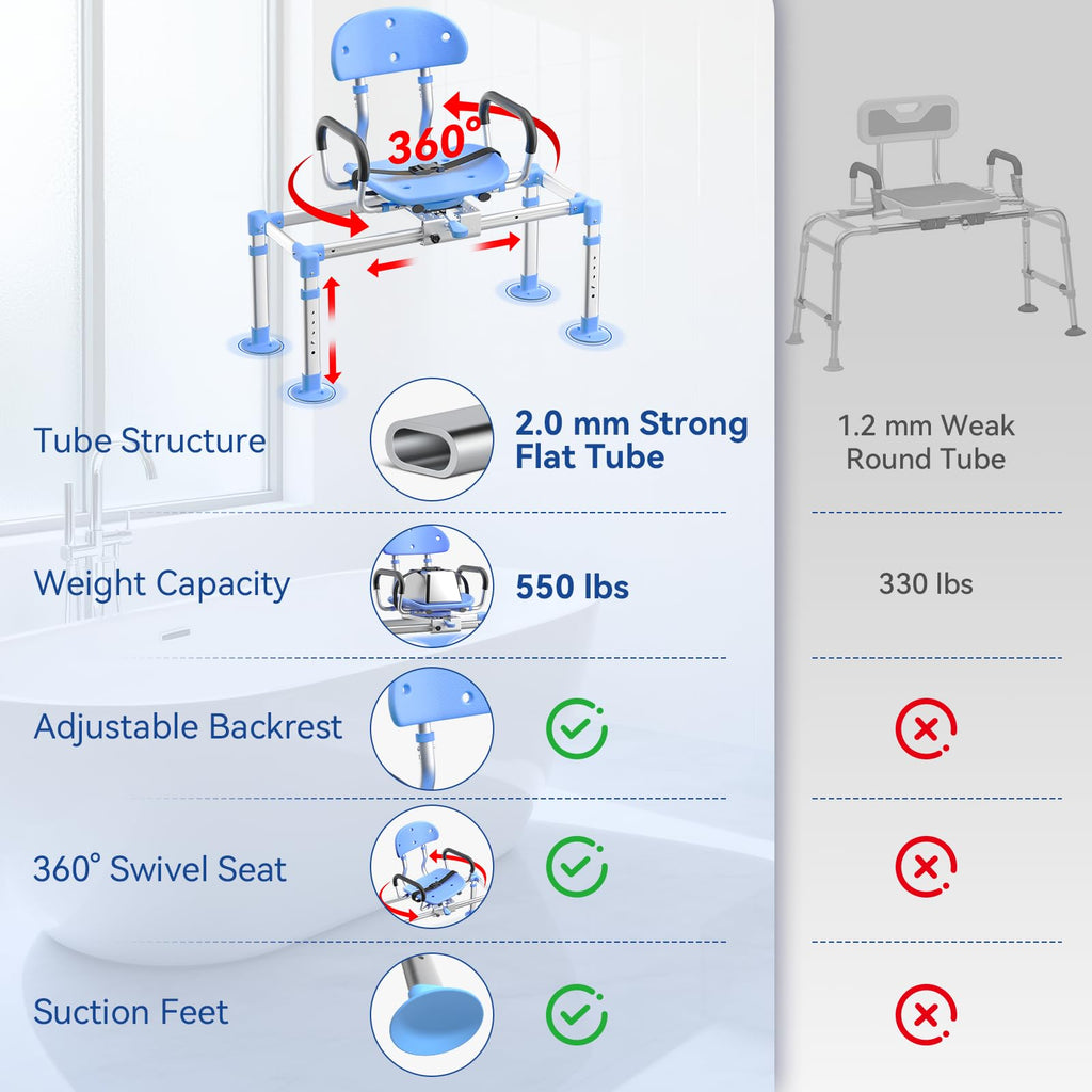Sliding Shower Chair Tub Transfer Bench E6345