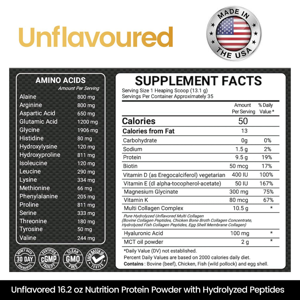 16.2 oz Pack of 2 Unflavored Hydrolyzed Collagen Protein Powder N357614