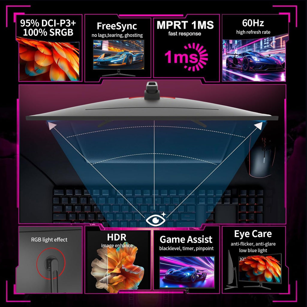 32" 4K UHD IPS Monitor 60Hz HDMI DP S8301