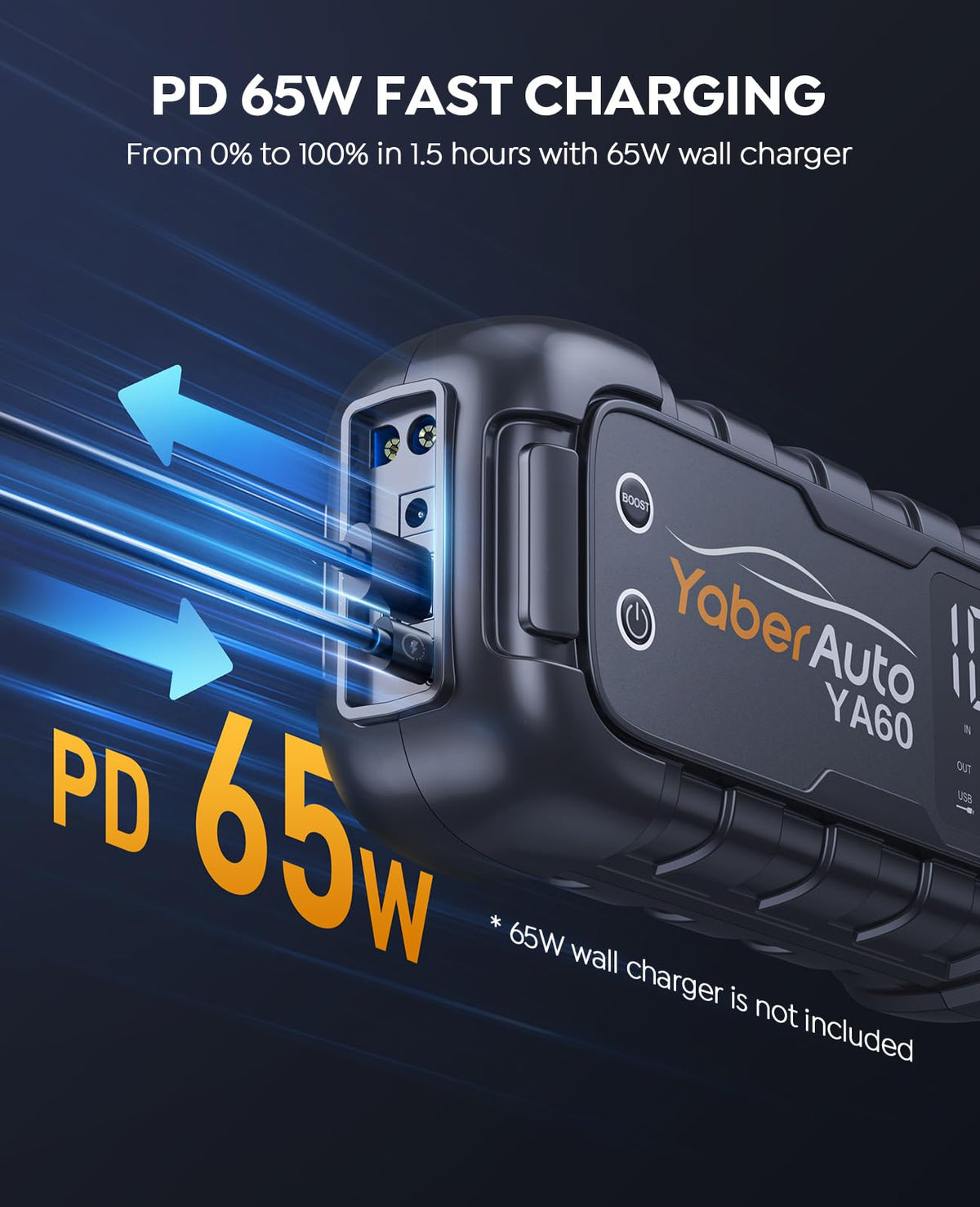 8000A Jump Starter 99Wh 65W Fast Charging A879141
