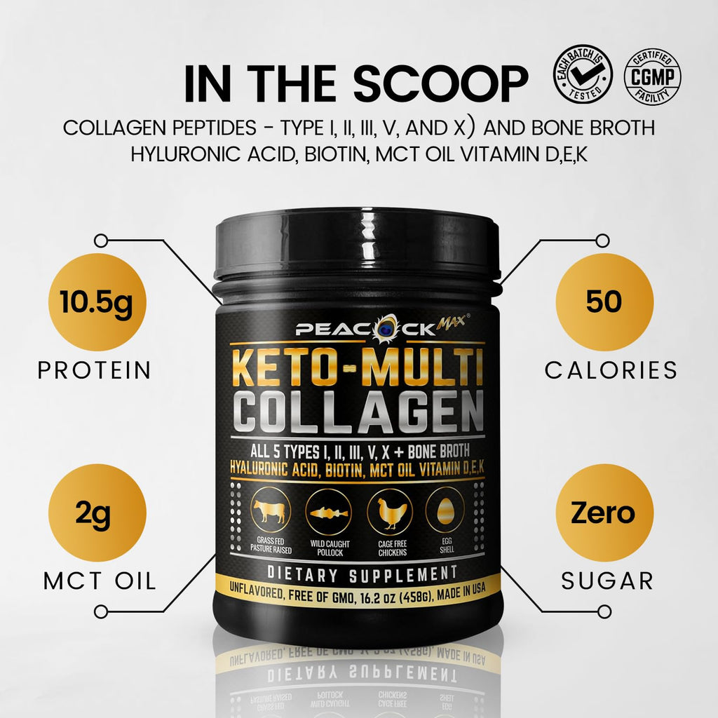 16.2 oz Pack of 2 Unflavored Hydrolyzed Collagen Protein Powder N357614