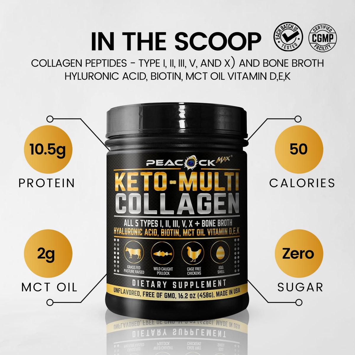 16.2 oz Pack of 2 Unflavored Hydrolyzed Collagen Protein Powder N357614