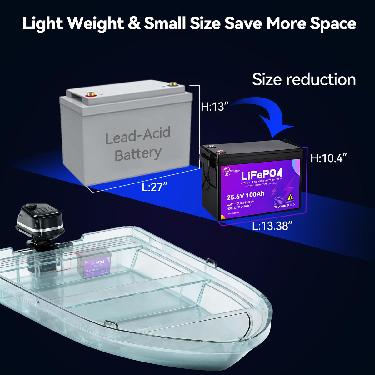 24v 100ah LiFePO4 Lithium Battery with 100A BMS T684701