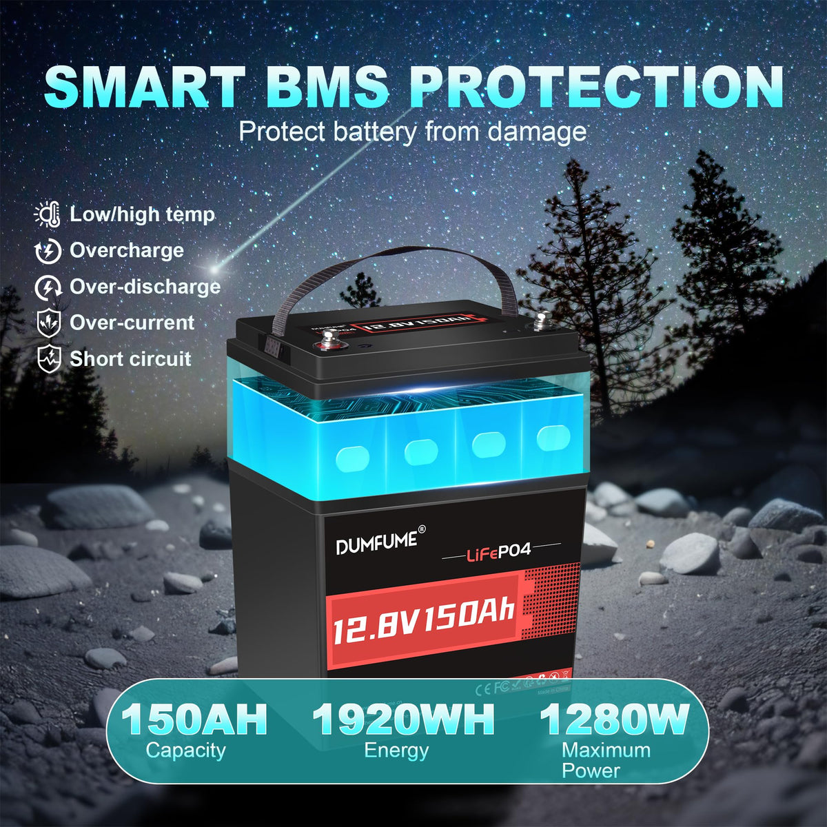12V 150Ah LiFePO4 Battery W2496