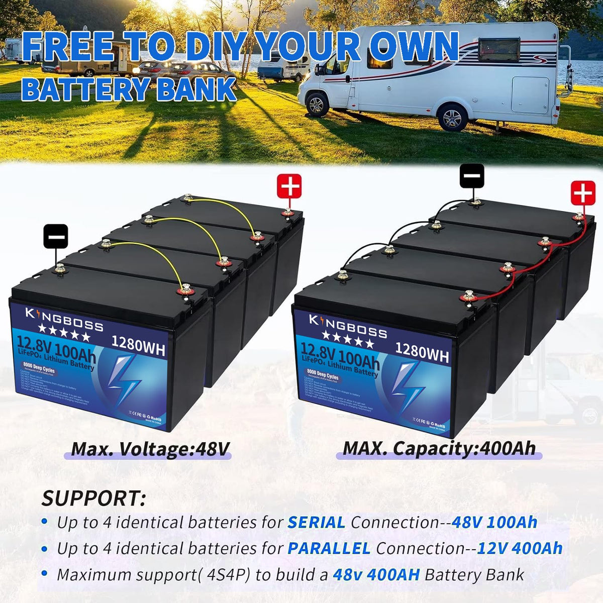 12V 100Ah LiFePO4 Lithium Battery with 100A Smart BMS F818