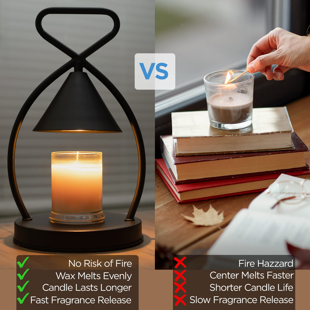 Candle Warmer Lamp with Timer and 2 Bulbs Y580191