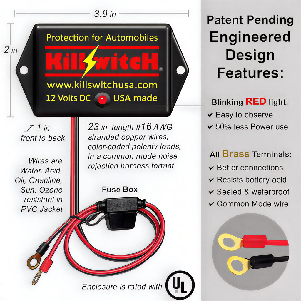 12V DC EMP Shield for Vehicles S5612