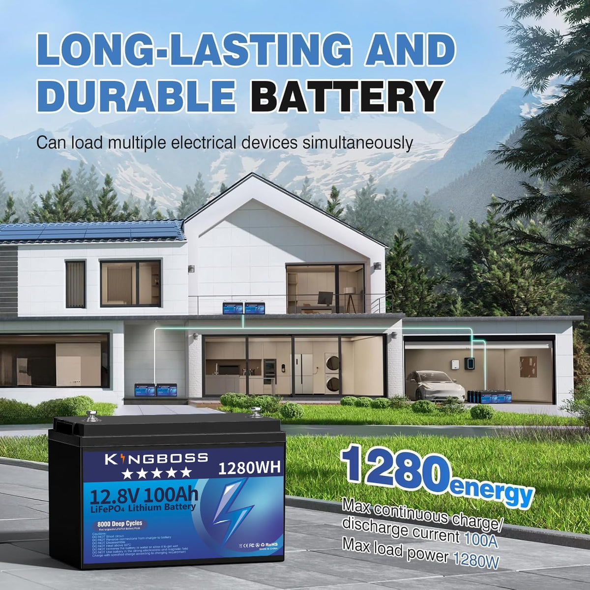 12V 100Ah LiFePO4 Lithium Battery with 100A Smart BMS F818