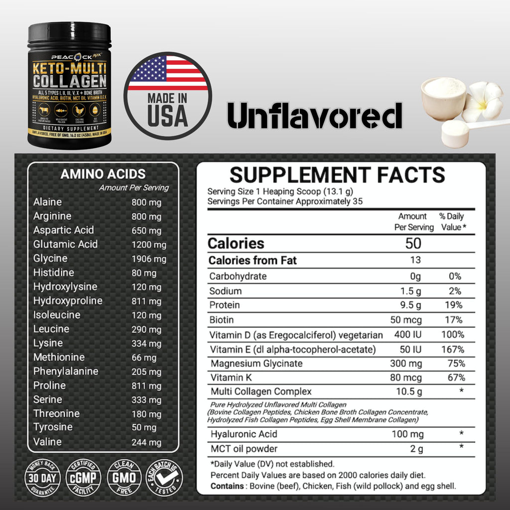 16.2 oz Pack of 2 Unflavored Hydrolyzed Collagen Protein Powder N357614