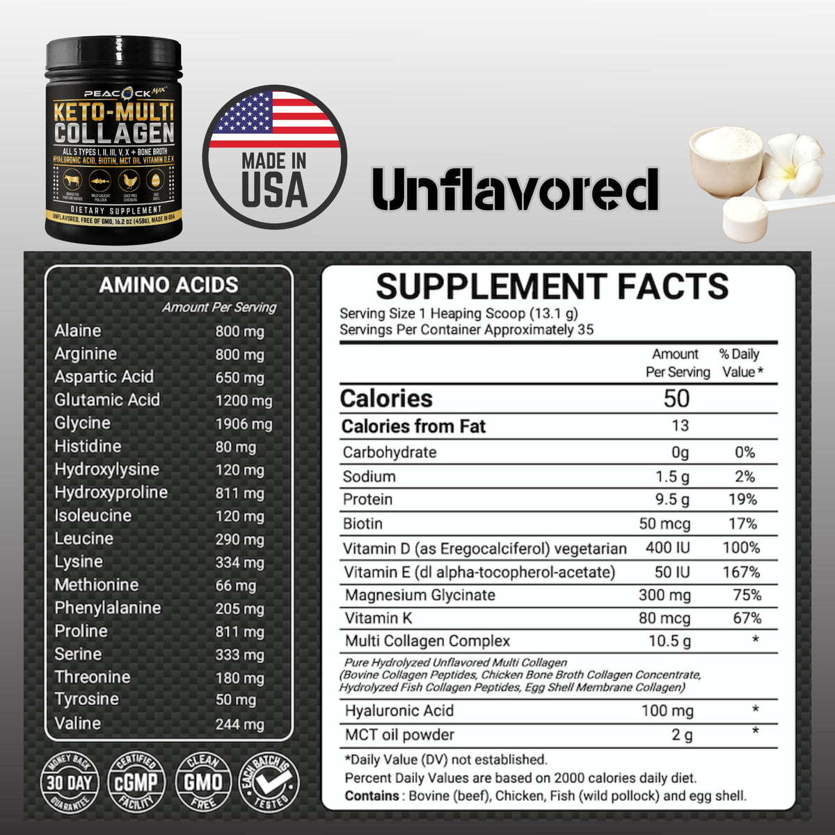 16.2 oz Pack of 2 Unflavored Hydrolyzed Collagen Protein Powder N357614