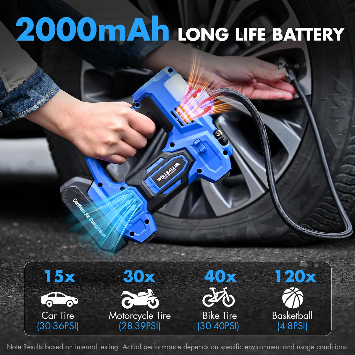 20V Cordless Portable Air Compressor 150PSI H9190