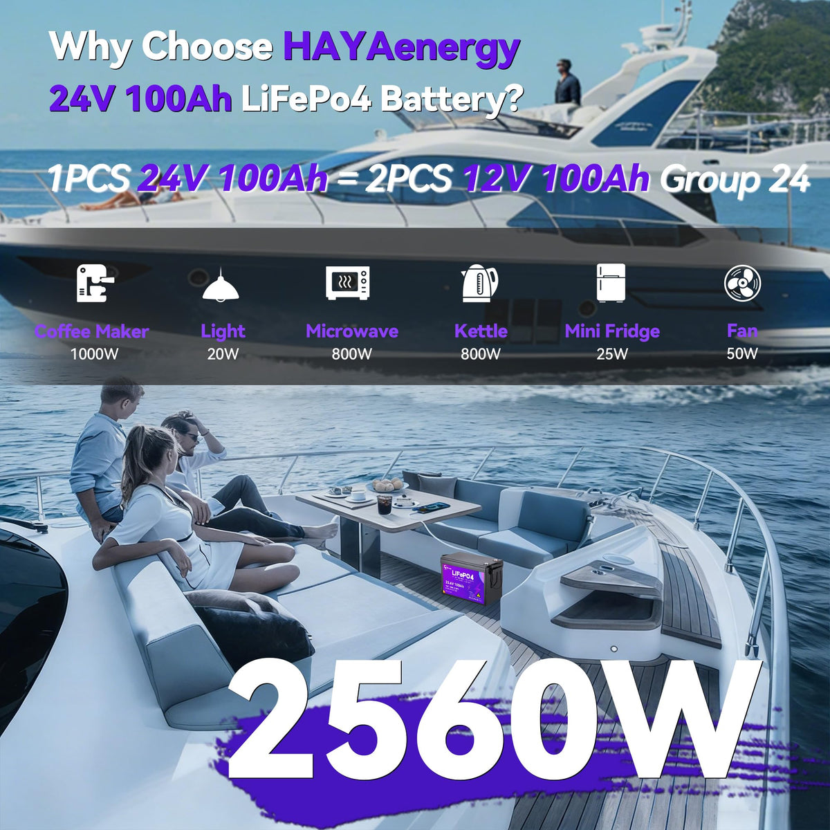 24v 100ah LiFePO4 Lithium Battery with 100A BMS T684701