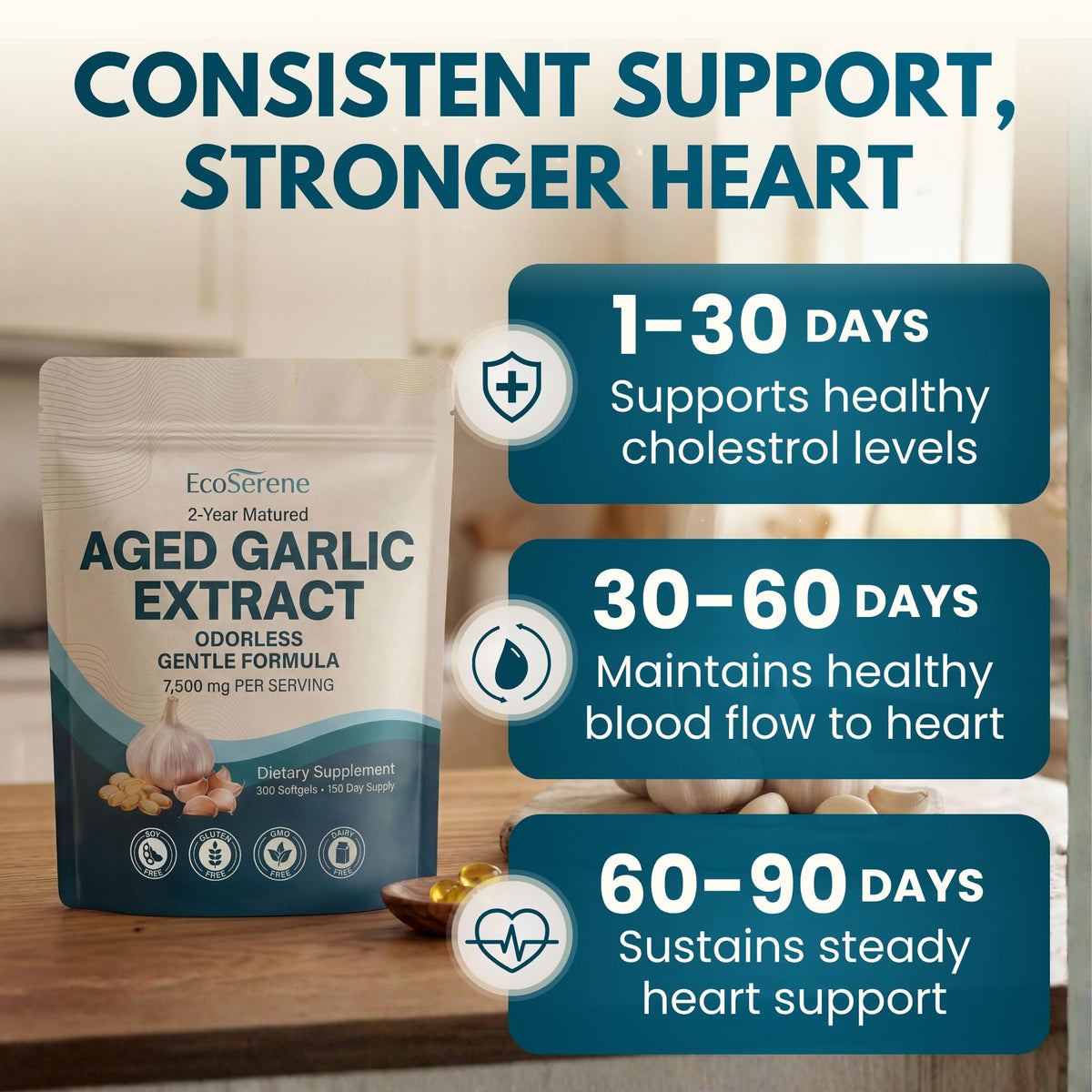 7500mg Aged Garlic Extract Softgels 300 Count R2151